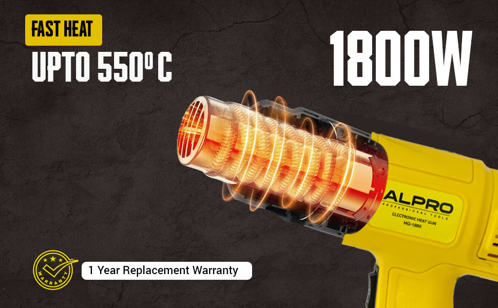 ALPRO 1800W Hot Air Heat Gun with Dual Temperature (350°C|550°C) for Shrink Wrapping, Packing, Paint Removal, Industrial Applications