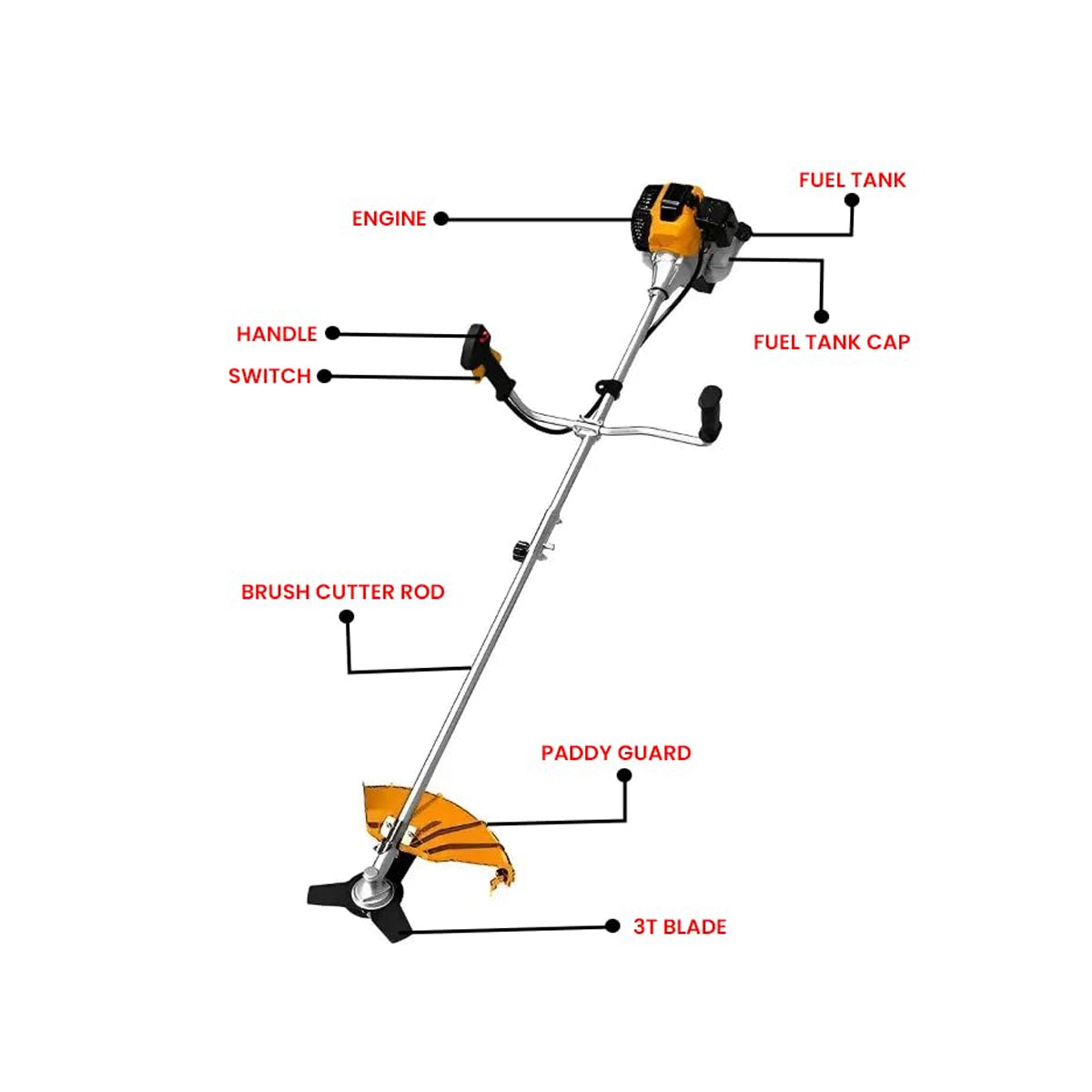 Ingco GBC5434421 42.7cc Gasoline Grass Trimmer & Brush Cutter