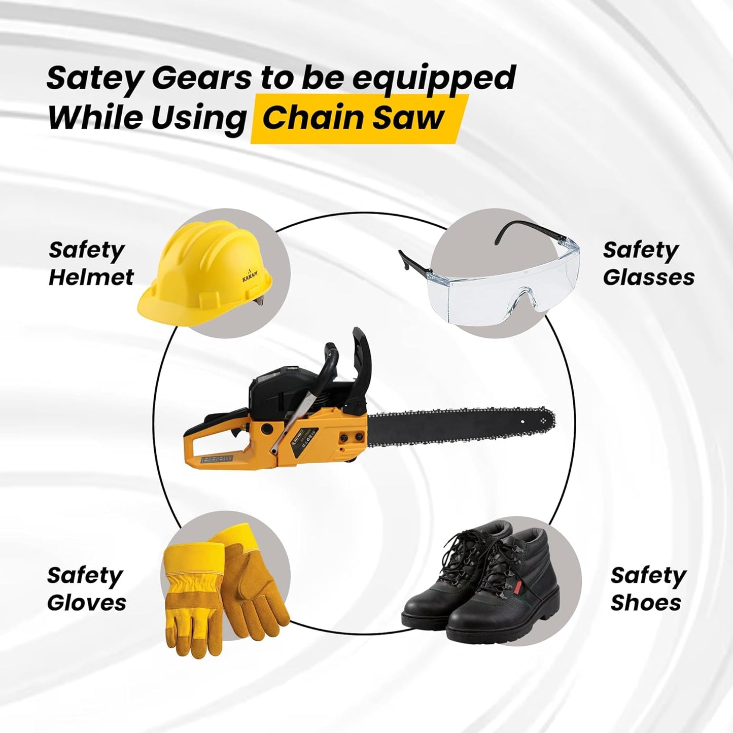 MAF PRO MT-CS5800, 22" 58CC Powerful 2 Stroke Handheld Petrol Chain Saw, Woodcutting Saw for Farm, Garden and Ranch with Tool Kit