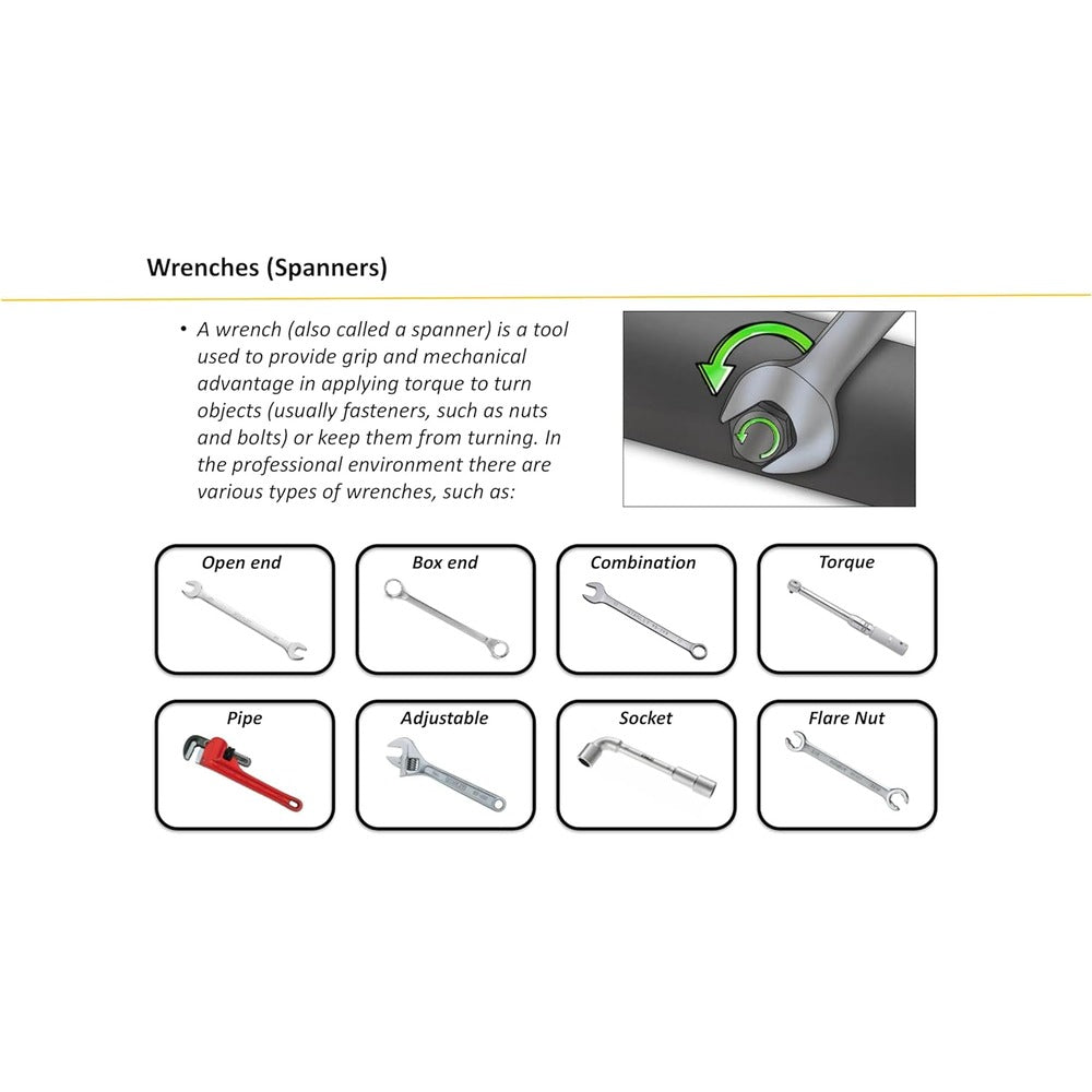 Stanley 70-964 12-Piece Combination Spanner Set Chrome