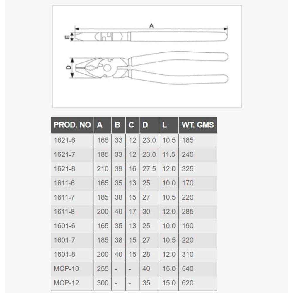 Taparia 165mm/6 inch Combination Plier with Joint Cutter