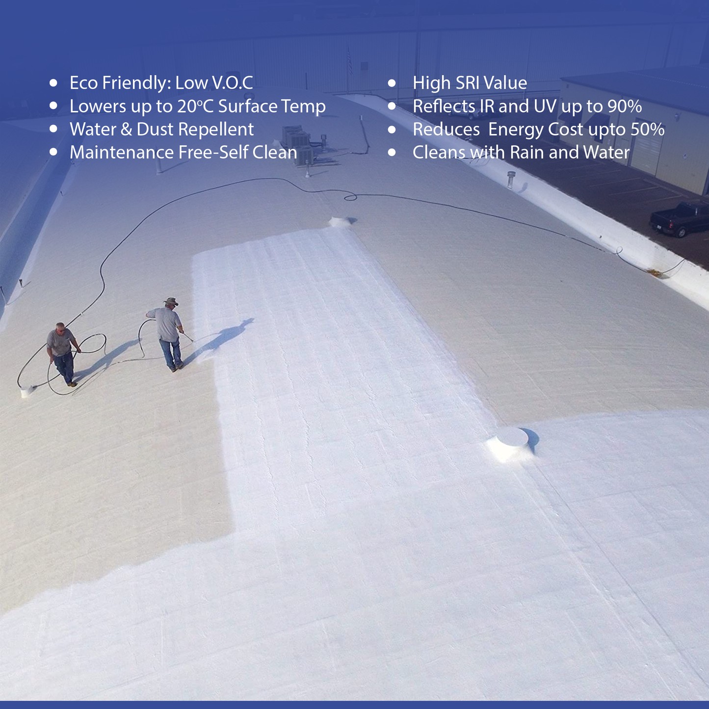 Aegon Cool Roof Coating - High SRI Heat Resistant, Terrace Cooling Paint (10 Ltrs, Covers 250 Sq.ft)